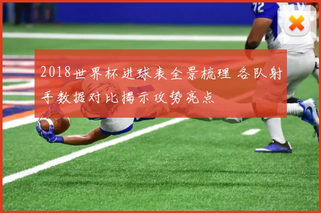 2018世界杯进球表全景梳理 各队射手数据对比揭示攻势亮点